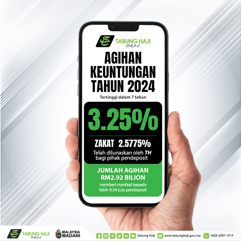 agihan-keuntungan-tabung-haji-2024