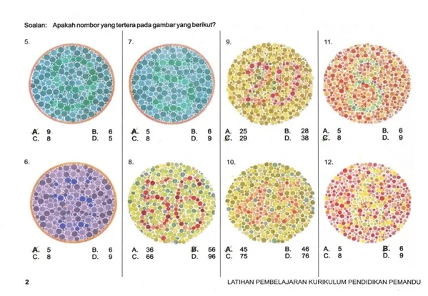 ujian buta warna Contoh Soalan Ujian Komputer Lesen Memandu