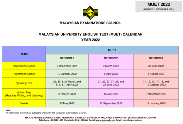 Result sesi 1 2021 muet MUET: Registration