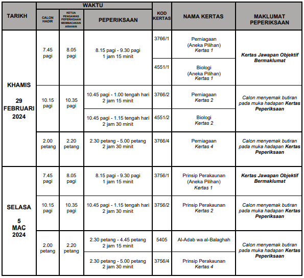 Jadual-SPM-2023-10