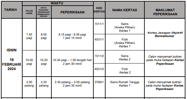 Jadual-SPM-2023-3