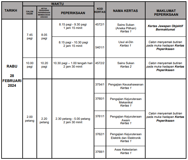 Jadual-SPM-2023-9