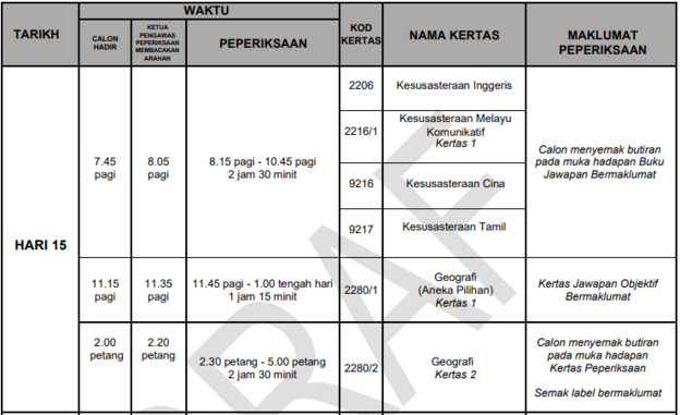 draf jadual spm 2023-14