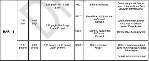 draf jadual spm 2023-15