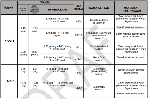 draf-jadual-spm-2023-4