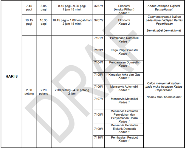draf-jadual-spm-2023-6