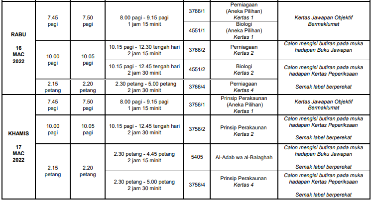 Spmu 2021 peperiksaan jadual Jadual Caruman