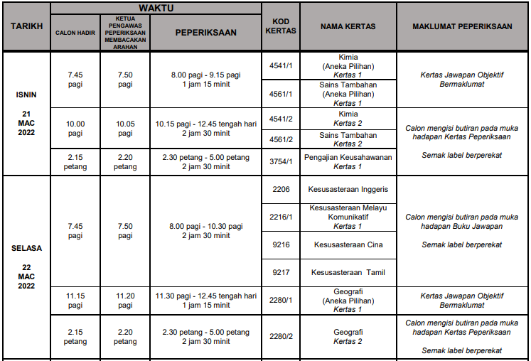 Jadual Peperiksaan Spm 2021 Sijil Pelajaran Malaysia