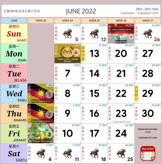 Kalendar kuda mac 2022