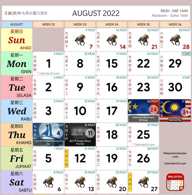 Kalendar kuda 2022 malaysia pdf