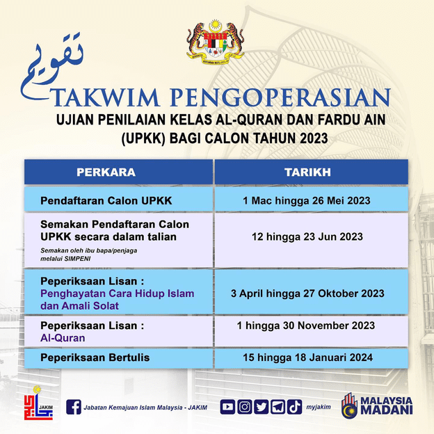 Jadual Waktu Peperiksaan UPKK 2024 Ujian Penilaian Kelas KAFA