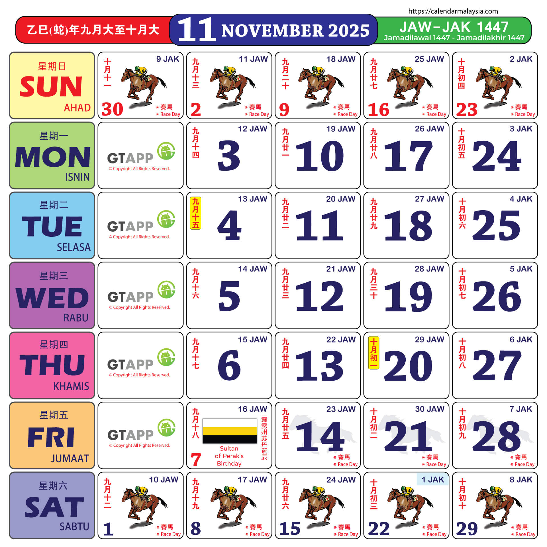 November 2025