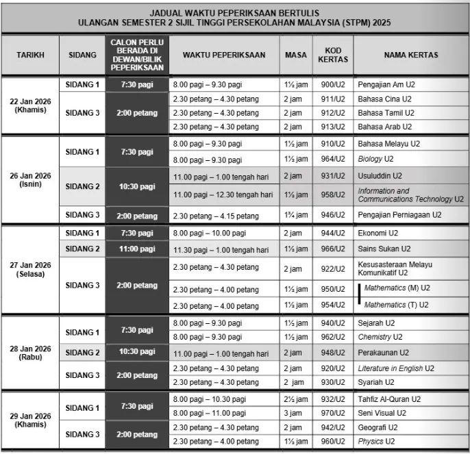 Jadual Waktu Peperiksaan STPM 2025